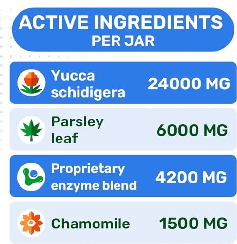 PAWFECTCHEW Coprophagia Deterrent for Dogs & Breath Aid Support