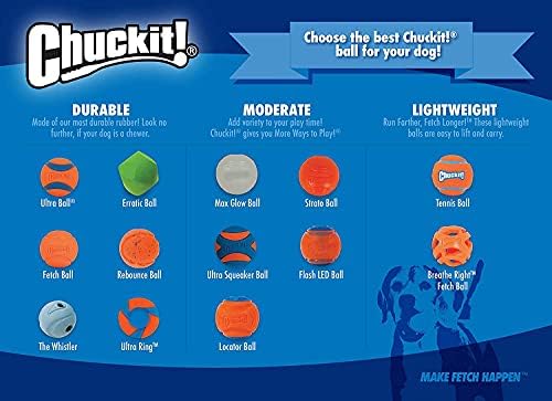 Chuckit! Ultra Squeaker Dog Ball - Extra Large Bouncy and Squeaky Pet Toy for Dogs 100+ lbs - Floats on Water - Durable Rubber - 3.5" Diameter - Size XL (Pack of 12)
