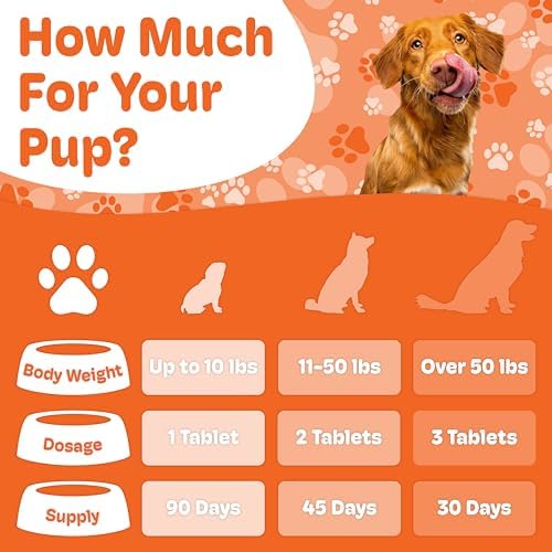 Boneo Canine Maintenance Formula- Lactoferrin-Based Bone and Joint Supplement for Dogs- 90 Ct Chewable Tablets, Liver and Sausage Flavor