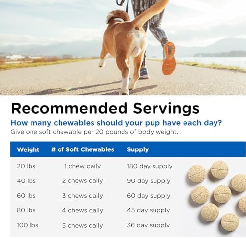 Nutri-Vet Dog Multivitamin, Multivitamin for Dogs, Dog Health, 60 Count