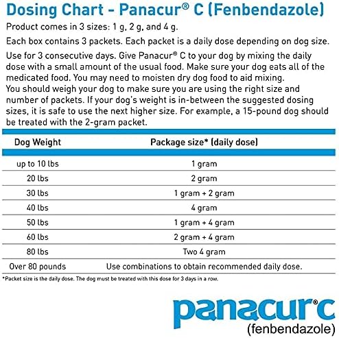 Panacur C Canine Dewormer (Fenbendazole), 1 Gram, Yellow, 3 Count (Pack of 1)