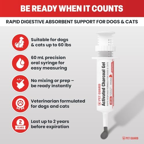 Activated Charcoal for Dogs & Cats, 30 mL Ready-to-Use Pet First Aid Liquid