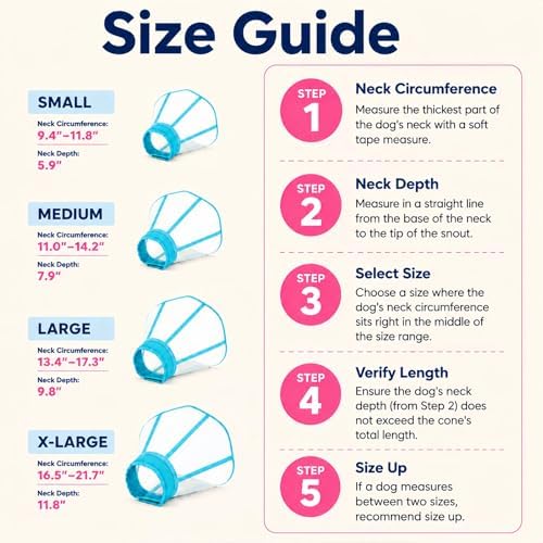 Soft Neck Pad - Hard Plastic Dog Surgery Recovery Cone Collar, Blue-Green L