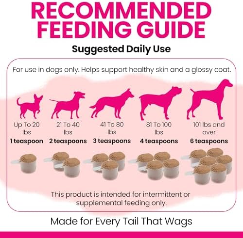 Dog Skin and Coat Supplement - Omega 3 6 9 with Kelp Powder, 14 oz