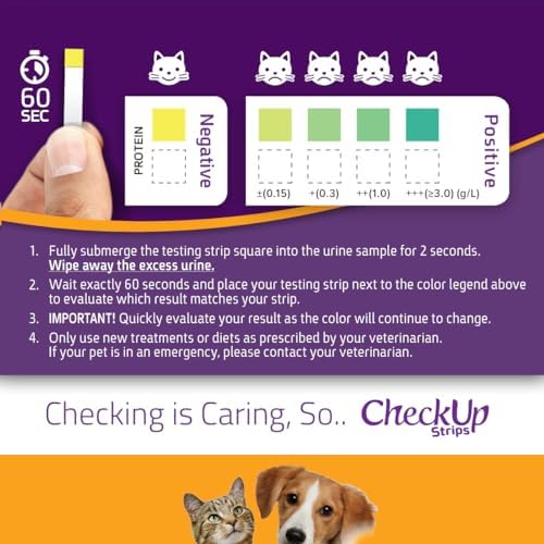 CheckUp Testing Strips x 50 (Protein Urine Test Strips for Cats & Dogs)