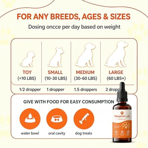Pawprint Lab Liquid Dog Supplement, Dog Vitamins & Liquid Supplements, Immune, Hip & Joint and Mobility Support, Daily Multivitamin Formula, 2 fl oz 60 mL