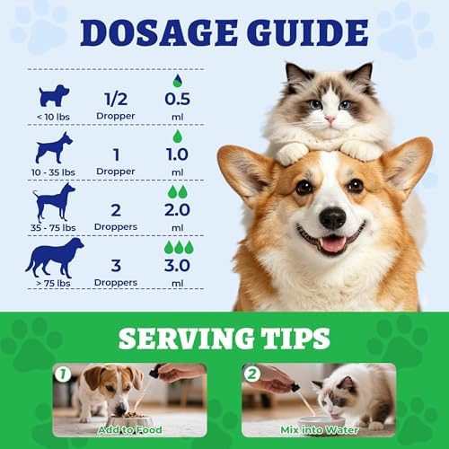 Wellix 4.06 fl oz Vitamin E for Dogs and Cats for Healthy Skin and Coat