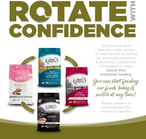 PureVita Grain Free Dog Food, Duck & Kale, Single Source Protein, 12lb