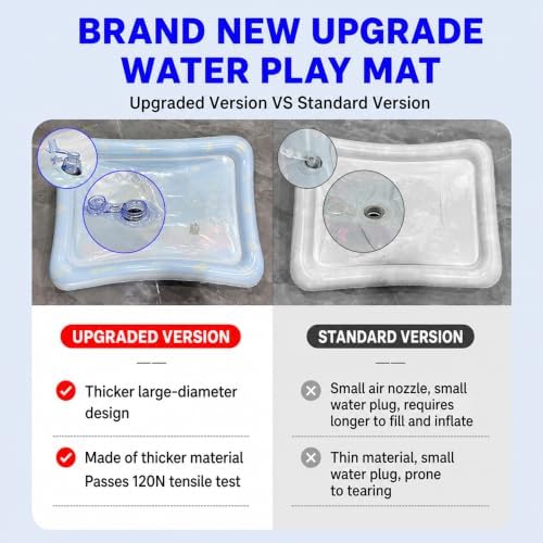 2026 Upgraded Cat Water Mat – 5-Layer Anti-Scratch Leak-Proof Sensory Play Mat for Indoor Cats, BPA-Free Cooling Water Pad, Interactive Enrichment Toy (S13, 65 * 65CM, 4 Fish + Pump Included)