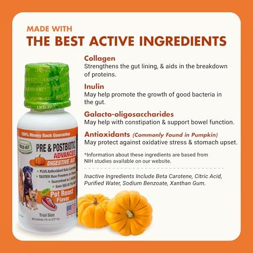 Pre & PostBiotic Dog Support - Digestive & Stool Quality, Picky Eaters