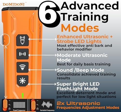 Dog Bark Deterrent Device- 3X Ultrasonic Anti Barking Devices for Dogs, Safe for Dogs & Humans, Portable Barks No More Bark Stopper Dog Training Device Indoor Outdoor Use Rechargeable(Alpha Pro)