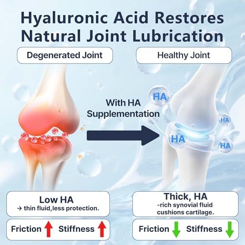 Hyaluronic Acid for Dogs – Liquid Joint Supplement for Dogs Supporting Mobility, Cartilage & Flexibility – Dog Joint Supplement for Joints, Skin, Coat & Eye Hydration – Pure, High-Molecular HA Drops