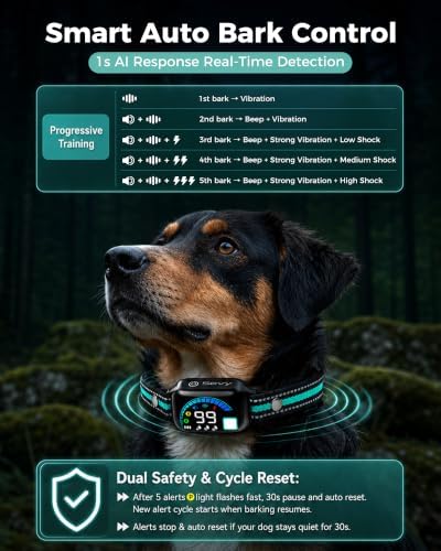 Sevy Buzzy 2-in-1 Dog Bark Collar & Dog Shock Collar with Remote, Smart Anti Bark Dog Training Collar, 3300FT Dog E Collar with 4 Training Modes, LED Light, IP67 Waterproof for Small Medium Large Dogs