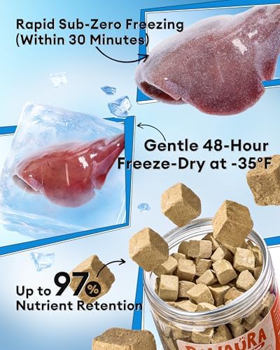 Freeze Dried Chicken Liver Treats for Dogs & Cats,3.53oz