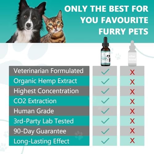 (3 Pack) Max Potency Hemp Oil for Dogs & Cats - Help Anxiety Stress Pain Inflammation Arthritis Aggressive Relax Sleep Allergies Seizures Relief - Treats Chews Joint & Hip - Organic Pet Calming Drops