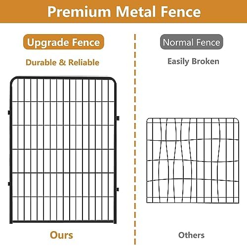 Dog Pens Outdoor Dog Fence Dog Playpen for Large Dogs, 40" Tall Dog Playpen Dog Fencing Outdoor 12 Panels Black Metal Dog Play Pens Exercise Fencing with Door Pet Play Pen for Camping, Yard