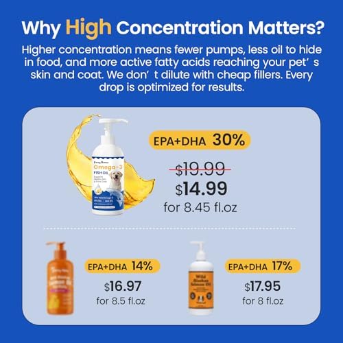 Omega 3 Fish Oil for Dogs & Cats, 300mg EPA+DHA, 16.9 oz