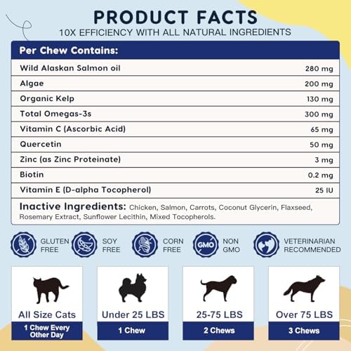 ZEBORA Omega 3 Salmon Oil for Dogs, Healthy Skin & Coat, 120 Chews