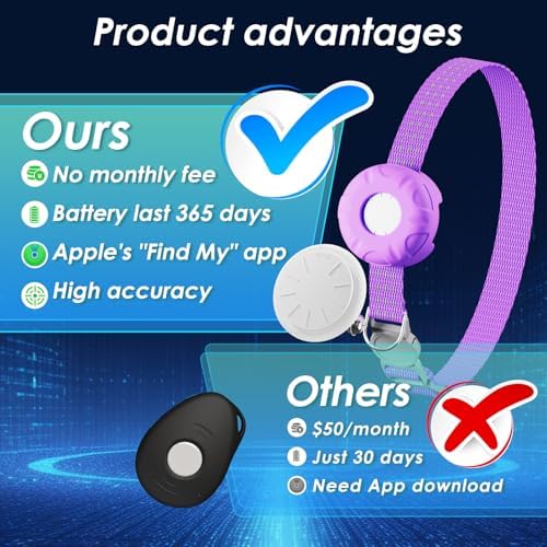 GPS Tracker for Cats (iOS Only), Cat Tracker, Real-Time Location Pet Tracker, No Monthly Fee GPS Tracker, Compatible with Apple Find My,Anti-Lost Smart Tag (Purple)
