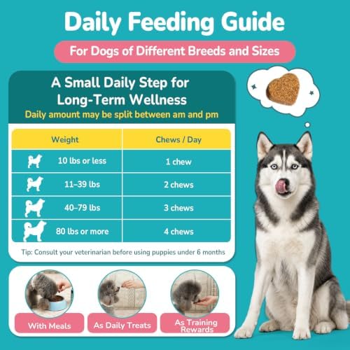 Woyamay Flea and Tick Prevention for Dogs, Soft Chews, Chicken Flavor