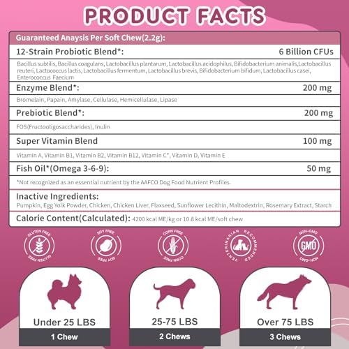 NATURE TARGET Probiotics for Dogs, 120 Soft Chews, Chicken Flavor