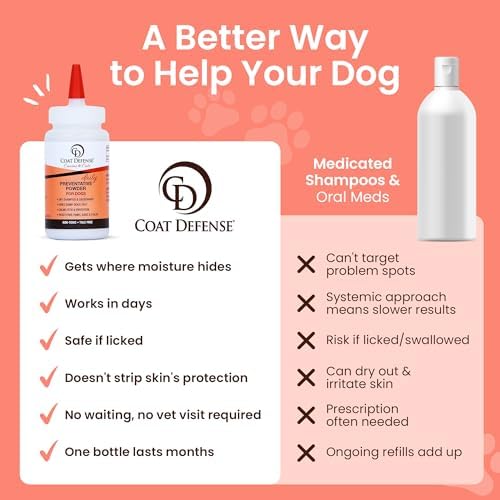 COAT DEFENSE Daily Preventative Powder | Made in USA | 4.2oz Precision Point Waterless Dog Shampoo & Pet Deodorizer for Smelly Dogs | Provides Anti Itch Relief | Dog Dry Shampoo for Dry Itchy Skin