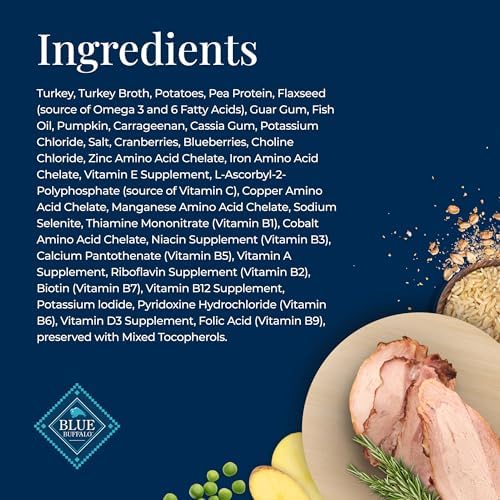 Blue Buffalo Basics Turkey Small Breed Adult Wet Dog Food, 3.5 oz, 12 ct