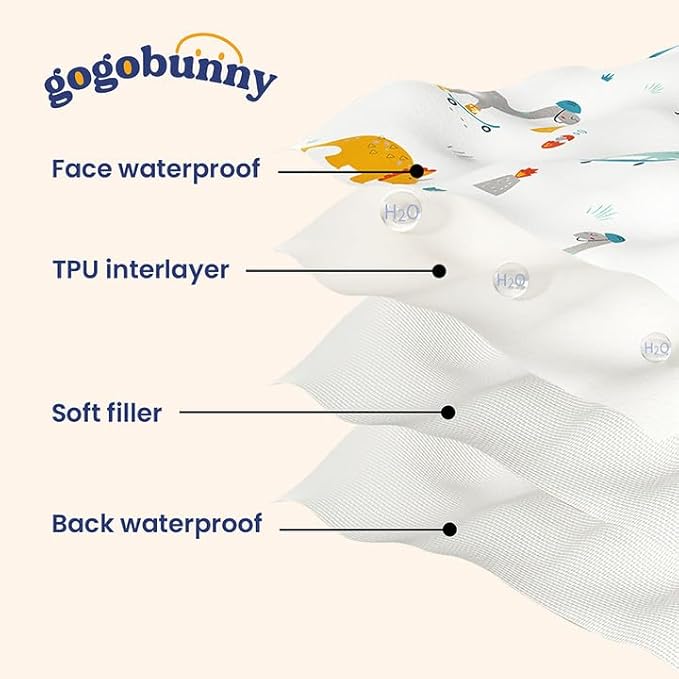 gogobunny 100% Double Sided Waterproof Dog Blanket Soft Pet Bed Cover Reversible Protect Furniture Couch Sofa Car for Puppy Cat Kids (Dark Beige/Light Beige, 82x102 Inch (Pack of 1))