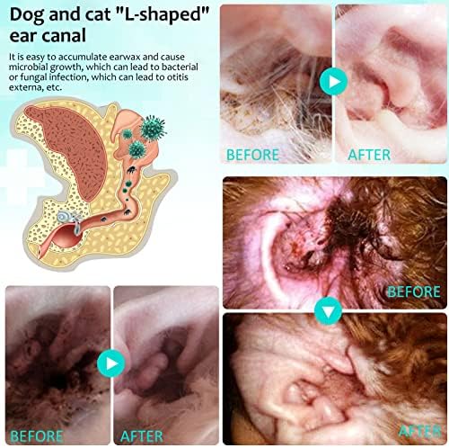 2PCS Ear Drop for Dogs & Cats - Cat Ear Drop with Aloe Vera, Soothes Itching, Vet-Recommended Formula for Pets Ear Cleaning, Fast-Acting