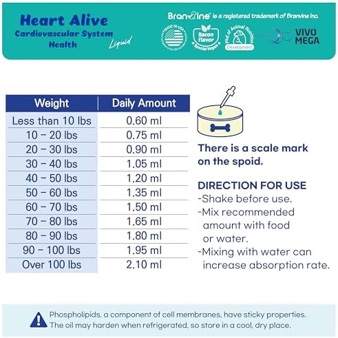 Heart Alive Liquid Cardiovascular System Health for Dogs and Cats-Norwegian Fish Oil, Coenzyme Q10, Vitamin K2, Policosanol, Hawthorn Berry Extract, Vegan Bacon Flavor (60ml)