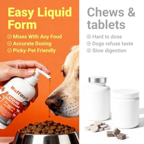 WuffWell Liquid Joint Support for Dogs, USA Made - Liquid Glucosamine