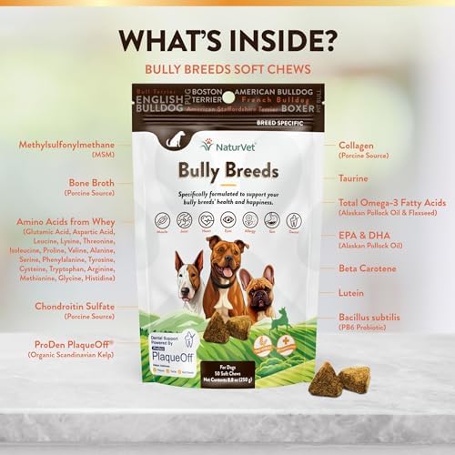 NaturVet Breed Specific Multivitamin for Bully Breed Dogs