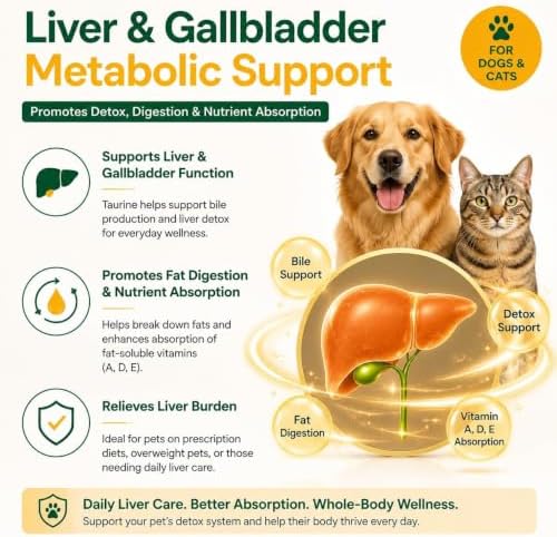 Taurine Eyesight Support Drops for Cats & Senior Cats, Vision & Heart & Eye
