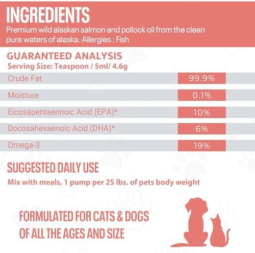 SavvyBeast Pollock & Salmon Oil for Dogs & Cats, Fish Oil, USA Made, 32 oz