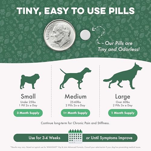 Advanced Hip and Joint Supplement for Dogs, Natural Extra Strength Dog Arthritis Pain Relief & Anti Inflammatory for Dogs Helps Limping, Mobility Issues, Hip Dysplasia, ACL Tears, 180 Tiny Pills