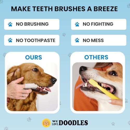 We Love Doodles Dog Teeth Cleaning Wipes & Dog Eye Wipes- Pet Dental Finger Wipes for Dogs, Freshens Breath Dog Dental Wipes, Pre-Soaked Pet Eye Wipes Pads, Safe Dog Eye Cleaner