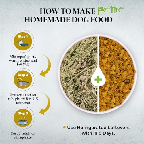 Petmix Healthy Dogma Dehydrated Dog Food for Allergies - Grain Free, Freeze Dried, Raw, Homemade Dog Food (Chicken Dinner, 10 lbs)