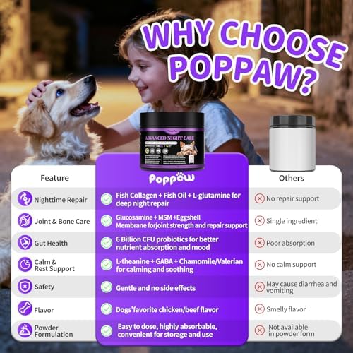 Dog Multivitamin Powder – Calm, Repair, Joint & Gut, Chicken, 75 Scoops