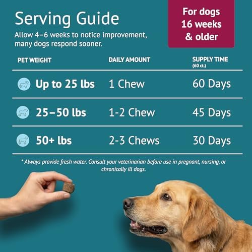 Dog Skin & Coat Chews for Itchy Skin, Paw Licking & Dry Skin Allergy Relief - Omega-3 Fish Oil, EPA & DHA, Biotin, Vitamin A & D3 - Anti Itch Skin Support - Made in USA - 60 Count