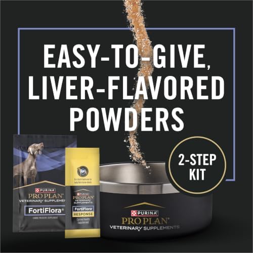 Purina Pro Plan Veterinary Supplements Diarrhea Response for Dogs