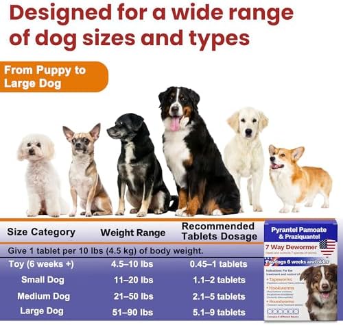 Dewormer for Dogs, Broad Spectrum for 7 Species of Worms, Pyrantel Pamoate & Praziquantel for Tapeworms, Hookworms, Roundworms & More