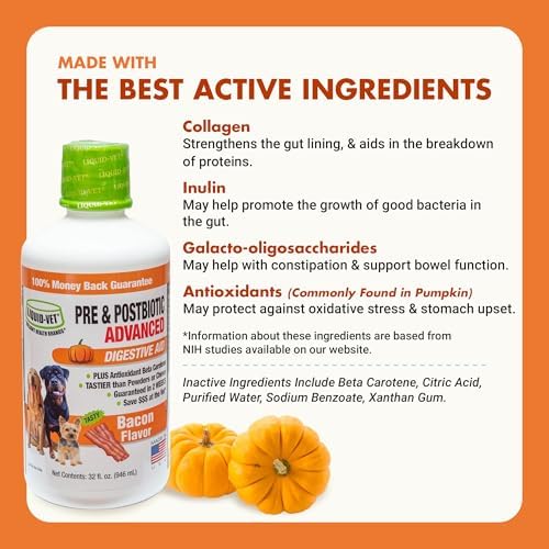 Pre & PostBiotic Dog Support - Digestive & Stool Quality, Picky Eaters