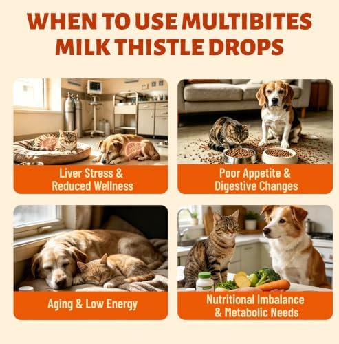 Liquid Milk Thistle for Dogs & Cats, Liver Support for Pets 2 oz