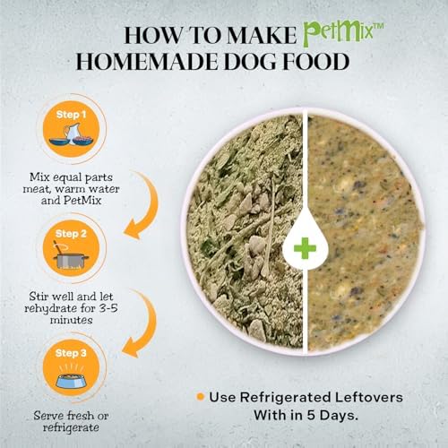 Healthy Dogma PetMix Dehydrated Dog Food for Sensitive Stomach
