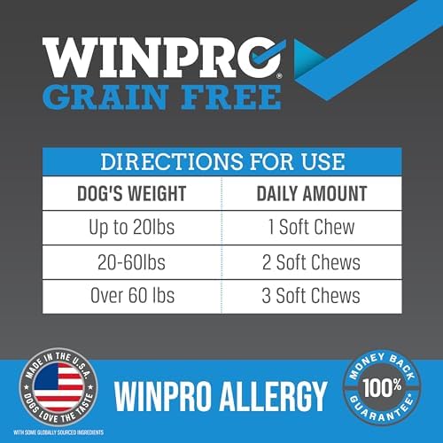 WINPRO Allergy Chews – Plasma-Powered Formula for Dog Seasonal Allergy Support – Grain-Free Natural Blood Protein Supplements – 60 Soft Chews (1 Canister)