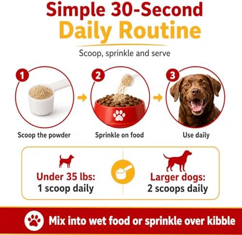 HappyWags Paw Parent Macho's Secret Powder for Dogs, Joint Support(1pc)