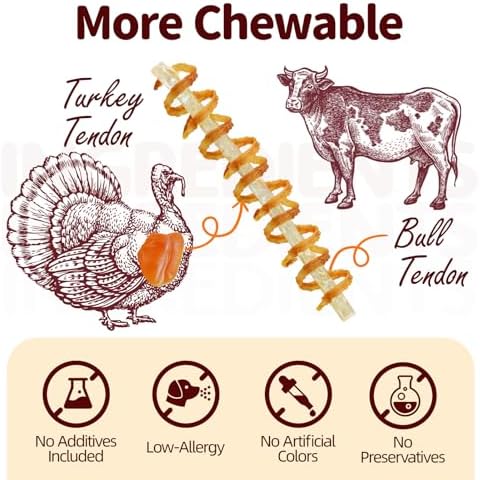 TailParty Turkey Tendons for Dogs, with Fish Oil & Taurine(Strip, 8oz)