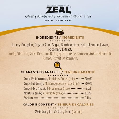 ZEAL Natural Turkey Jerky Tenders for Dogs, 100% Real Canadian Turkey, Lean Weight Management Protein, Grain Free, Soft Training Treats, Air-Dried, Made in Canada, 10oz