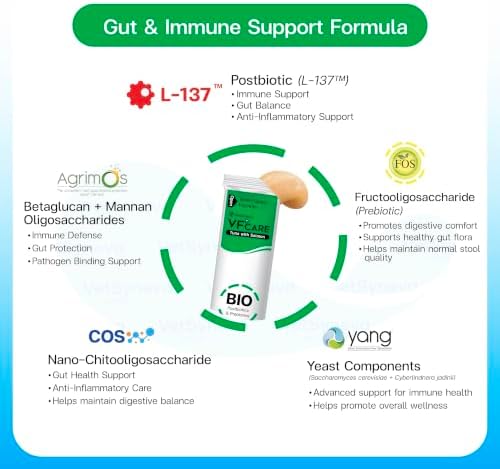 BIO Probiotic & Postbiotic HK L-137 Squeezable Lickable Supplement – Anti-Diarrhea Support for Cats & Dogs, Gut Health Paste with Beta Glucan, FOS Prebiotics, Tuna & Salmon Flavor, 30 Sachets