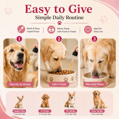 Dog Joint Supplement Liquid, Glucosamine Chondroitin MSM for Dogs, Hip & Joint Support Drops, Liquid Glucosamine for Dogs, Mobility & Cartilage Support, Chicken Flavor, 60 mL